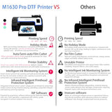 Lancelot M1630 Pro A3+ DTF Printer Bundle with Auto Film Cutter