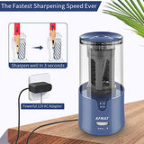 Horizontal and Vertical Electric Pencil Sharpener Plug in