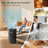 Air Purifiers for Bedroom Home up to 1250 ft², Vniup H14 True HEPA Room Air Purifiers for Bedroom, with Fragrance Function Sleep Mode& Light Mode Air Cleaner