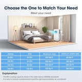 10000BTU Portable Air Conditioners, Smart AC Unit with App & Remote Control, 4-in-1 Cooling, Heating, Dehumidifier, Fan for Rooms up to 450 sq.ft, 24H Timer, White