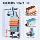 Tankless Water Heater, Novieex On Demand Water Heater Propane Gas, Up to 3.6 GPM, 86,000 BTU Instant Hot Water Heater with LED Display, Indoor Installation, 2-3 Point Use for Family Bathroom Kitchen