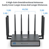 WiFi 6 5G Cellular Modem Dual Band NSA SA with SIM Card Slot for Smarthome Office
