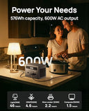 2026 Portable Power Station 600W, 576Wh LiFePO4 Battery Portable Charger, Solar Power Bank with AC Outlet 110V/1200W Surge, PD 100W USB-C Fast Charging for Camping, Home, Hurricane Emergency, RVs