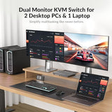 Docking Station KVM Switch 1 Laptop & 2 Desktop PCs, Dual 4K@60Hz Monitors, EDID Emulation, 100W USB-C Charging