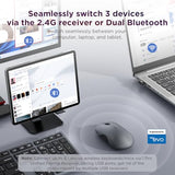 Wireless Keyboard & Mouse Combo, 2.4 GHz Dongle & Dual Bluetooth Connection, AES-128 Encryption,