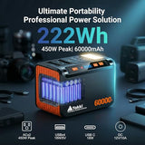 Takki 250W Portable Power Station 222Wh Camping Backup Lithium Battery with Pure Sine Wave AC Outlet 110V Solar Generator for Camping CPAP Home Use Backup Emergency Laptop