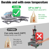 16x20 Dual Platen Pneumatic Swing Head Heat Press Machine