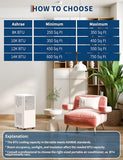 8,000 BTU Portable Air Conditioners, 4 in-1 Portable AC Unit for Room Up to 350 Sq.Ft, Energy Efficient Quiet Air Conditioner with Cool, Fan, Dehumidifier, Remote Control, 24H Timer, Bedroom, Office