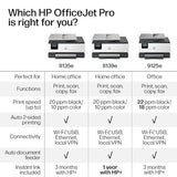 HP OfficeJet Pro 8135e Wireless All-in-One Color Inkjet Printer, Print, scan, Copy, fax