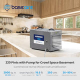 BaseAire 220 Pints Commercial Dehumidifiers with Pump for 2,900 sq. ft
