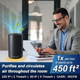 Jafanda Air Purifiers for Home Bedroom, True HEPA 13 Coverage 450 sqft, 22 dB Portable Air Cleaner, Effectively Remove Pollen Dust, Night Light, Black