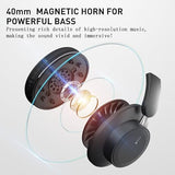 Bluetooth Over-Ear Headphones, Foldable Wireless Headphones with Hidden Mic for Cell Phone, PC, Laptop