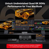 iVANKY 26-in-1 FusionDock Ultra Compatible with Thunderbolt 5, 10GbE Dock