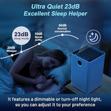 Jafända Air Purifiers for Home Large Room Up To 1190ft², True HEPA 13 Filter, Activated Carbon Remove 99.97% Dust Smoke Odor, Night Light