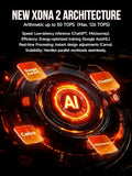 GMKtec AI Mini PC Ryzen Al Max+ 395 (up to 5.1GHz) Mini Gaming Computers