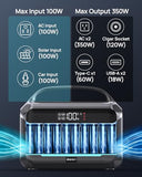DARAN Portable Power Station with 60W Solar Panel, 288Wh (90,000mAh) LiFePO4 Battery, 350W (600W Peak) Mini Solar Generator, 2.1Hrs Fast Charing, 7-Port Design with AC Outlet for Emergency, Hurricane
