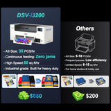 DSV A3 DTF Printer with i3200 Industrial Printhead, Shaker,Purifier & PC – Complete Commercial DTF System