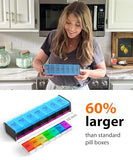 Extra Large Pill Organizer- XXL Pill Box 7 Day - Weekly Pill Organizer with AM PM Large Compartments Big Pill Case for Supplements Jumbo Pill Holder for Vitamins Huge Medicine Organizer 2 Times a Day