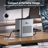 Nimo External GPU Docking Station, AMD Radeon RX 7600M XT 8GB GDDR6 External Graphics Card Enclosure