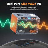Takki 250W Portable Power Station 222Wh Camping Backup Lithium Battery with Pure Sine Wave AC Outlet 110V Solar Generator for Camping CPAP Home Use Backup Emergency Laptop