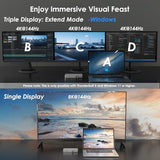 12-in-1 TB5 Docking Station with 120Gbps Max Transfer, 140W PD, 2.5G Ethernet, 4X USB-A 3.2 Gen 2, SD4.0, for Windows 11