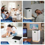 Jafända Air Purifiers for Home Large Room Up To 1190ft², True HEPA 13 Filter, Activated Carbon Remove 99.97% Dust Smoke Odor, Night Light