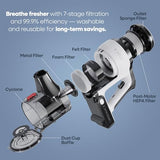 YONNDER Cordless Vacuum Cleaner, 550W 55KPA 70Mins Powerful Vacuum Cleaners for Home, with Anti-Tangle, LED Display Screen, Self-Standing Stick Vacuum for Hardwood Floors/Pet Hair/Carpet, M1