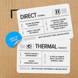 Thermal Transfer Industrial Printer Print Width 4 Inches Features Serial, USB, Ethernet