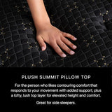 Beautyrest Black Series Four 17.25" Plush Summit Pillow Top King Mattress