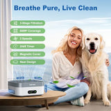 TDBYWAE Air Purifier 2 Pack for Bedroom Up to 1200 ft², H13 True HEPA Air Purifier for Pets Dust Dander Pollen Odor Smoke