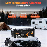 24V 100Ah LiFePO4 Lithium Battery, Deep Cycle Marine Trolling Motor