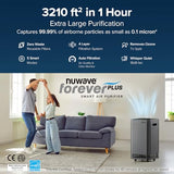 Nuwave Forever Plus Air Purifier for Home with Washable Filter, Massive Areas up to 3,210 Sq Ft, Never Replace Air Filter System, Zero Waste