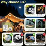L LOHAS LED Upgraded 2 Packs Camping String Lights, 4 in 1 Quick Recovery Waterproof Camping Lights, 32.8FT with 8 Modes, Camping Essentials for Yard, Tent, Hiking, Patio, and Christmas Decor