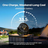 BougeRV Portable Fan Rechargeable, 20000mAh Battery Powered Fans with 4 Wind Speeds Hook Brighter Light LCD Display 270° Rotatable for Camping, Tent, Outdoors, Office, Travel, RV