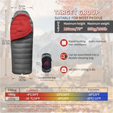 BUERTS Down Sleeping Bags for Adults, Premium 680FP Down Fill Backpacking Sleeping Bag for Cold Weather for Camping, Hiking and Traveling, Comes with Compression Sack.