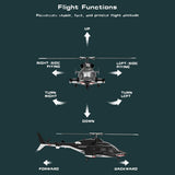 MechPuConToy RC Helicopter Model, AW-911 Air - Wolf 1/34 Scale 2.4G 9CH Flybarless RC Aircraft Model with 6G/3D Stunt Mode and GPS Positioning (RTF Version)