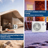 GarveeTech 18K Dual 2 Zone Mini Split Air Conditioner,24 SEER2 12000 BTU+ 12000 BTU Wifi Enabled Multi Zone Ductless, 208-230V Cools Up to 1500 Sq.Ft Multi Zone Ductless Pre-Charged Heat Pump