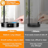 Set of 2 Industrial Touch Control Table Lamps with USB C+A Ports and AC Outlet - 3-Way Dimmable Black Bedside Lamps Nightstand Desk Lamps