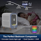 Jafanda Air Purifier for Home Bedroom 780sq ft, HEPA & Activated Carbon, Air Cleaner with Fragrance Sponge & Nightlight for Smoke, Blue