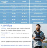 ExtreSpo Adjustable Weighted Vest for Women and Men, 20-32lb Weight Vest with 6 Ironsand Weights, Body Weight Vest Exercise Set with Reflective Strip for Strength Training and Workout