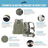 Weighted Vest for Women & Men - 7lb Adjustable Weighted Vest for Walking, Running & Workouts - Evenly Distributed Weight for Comfort & Performance, Includes Carry Pack & Starter Plate (Grey)