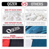 QEZER Ultralight Down Sleeping Bag for Adults with 600 Fill Power, Compact All Seasons Sleeping Bag for Backpacking, Hiking and Camping
