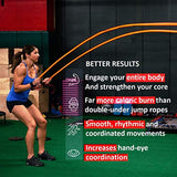 Gronk Fitness Inertia Wave Edition | Dynamic Rubber Battle Ropes Alternative for Home and Gym | Maximize Calorie Burn | Revolutionary Fitness Equipment for Abs and Full Body Workout | Blue Gronk Fitness