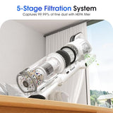 Cordless Vacuum Cleaner, 600W 50KPA 70Mins Runtime Fast Charging Vacuum Cleaner, Self-Standing LED Light Touch Screen Stick Vacuum for Home Light Weight,for Pet Hair/Carpet/Floor, White
