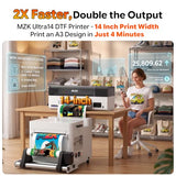 MZK 14'' A3 Plus F1080 DTF Printer+Oven,2X Speed vs L1800.One-Click Printhead Moisturizing,Auto-Maintenance Cleaning+White Ink System,Smart Panel,Ink Anti-Cloged Desig,2-Year Ink Included