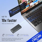External Hard Drive, Up to 2100MB/s, USB 3.2 Gen 2 Portable SSD, External Solid State Drive for Mac