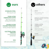 WIDDEN Kids Fishing Pole, Portable Telescopic Kids Fishing Poles for Boys and Girls, Fishing Rod and Reel Combo Kit with Tackle Box, and Fishing Net, Best Fishing Pole for Toddler Youth