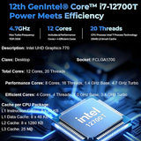 HP Pro Mini PC Desktop Computer for Business, Intel Core i7-12700T 12-Core