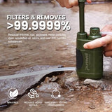Purewell Water Hand Purifier Pump with Replaceable Carbon 0.01 Micron Water, Stages, Portable Outdoor Emergency and Survival Gear - Camping, Hiking, Backpacking(Green)