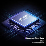 Nimo AI NAS, Agentic Computer Mini PC and AI Server, AMD Ryzen 7 PRO 8845HS